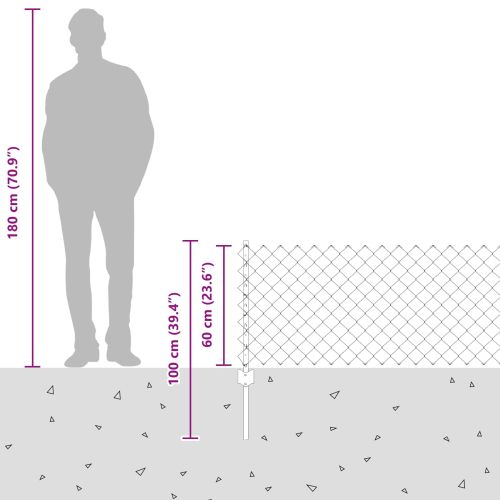 Ограда с пост Зелено