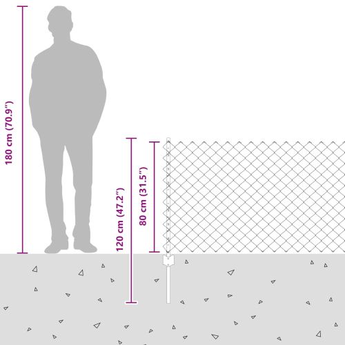 Ограда с пост Зелено