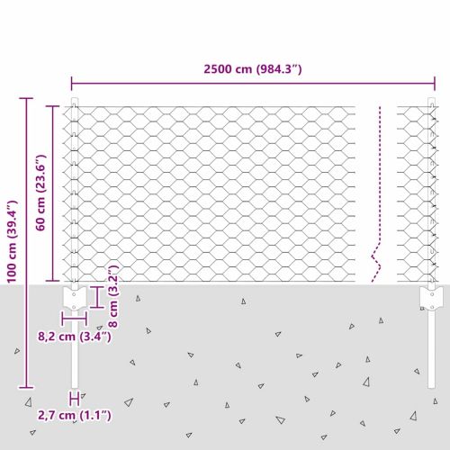 Ограда с пост Зелено