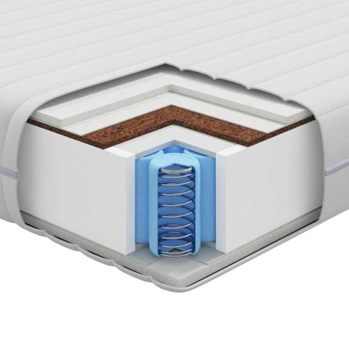 Матрак Бял 70 x 140 cm Калъфче