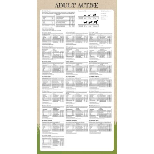 Премиум храна за кучета Adult Active Chicken &amp; Fish (2 x 15 кг)